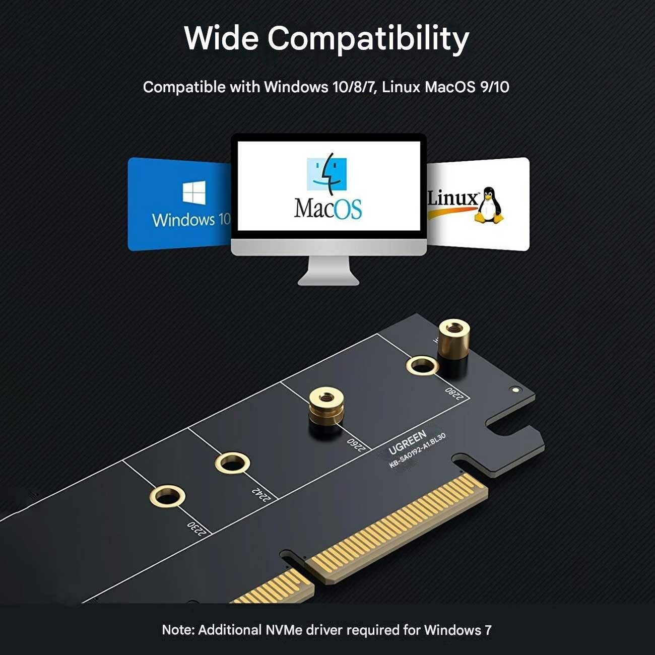 سازگاری کارت تبدیل PCIe 4.0 به M.2 NVMe یوگرین