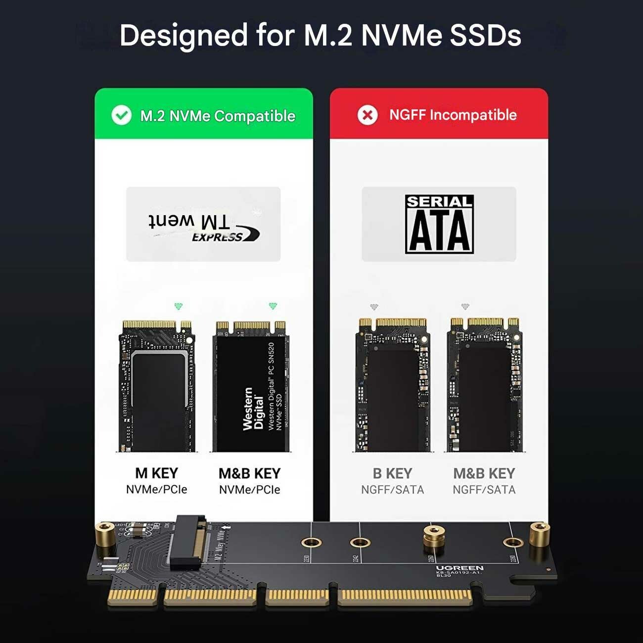 کارت تبدیل PCIe 4.0 به M.2 NVMe یوگرین