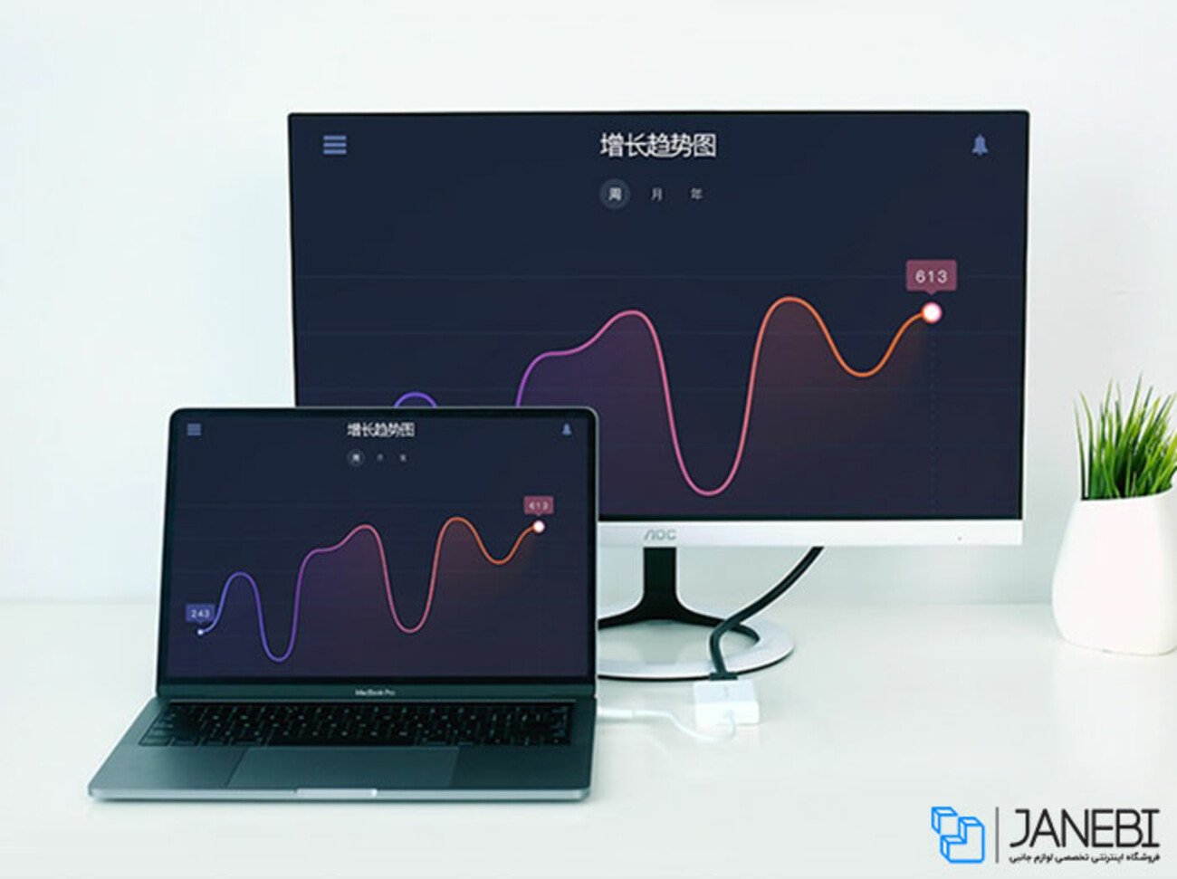 مبدل تایپ سی به اچ دی ام آی یوگرین Ugreen USB-C To HDMI Adapter