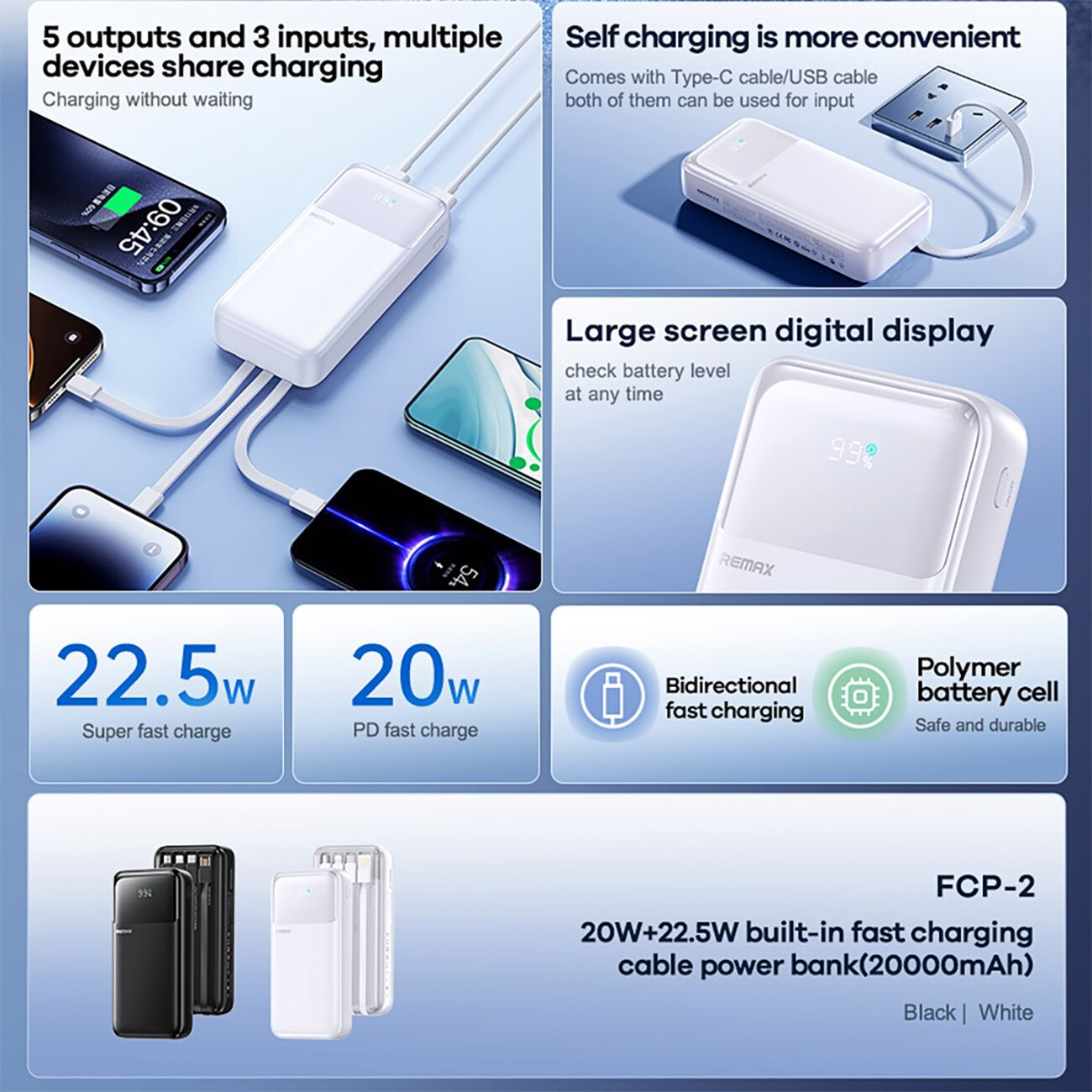 کیفیت پاوربانک شارژ سریع 22.5 وات 20000 ریمکس با کابهای متصل تایپ سی، لایتنینگ، میکرو یو‌اس‌بی و یو‌اس‌بی