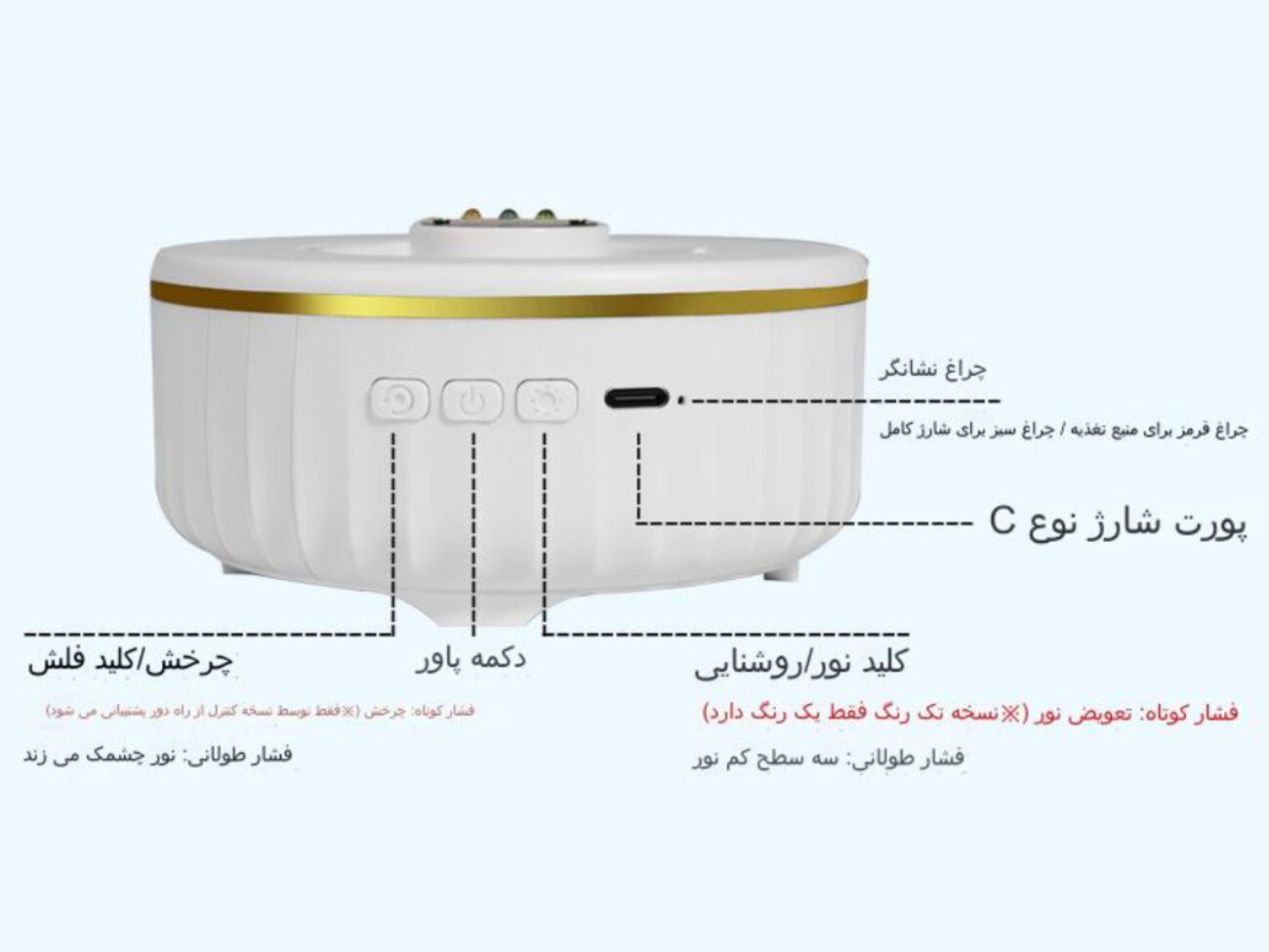 اسپیکر بی سیم پرتابل LED 3D Starry Sky Projector Lamp Plus WZXKD-02