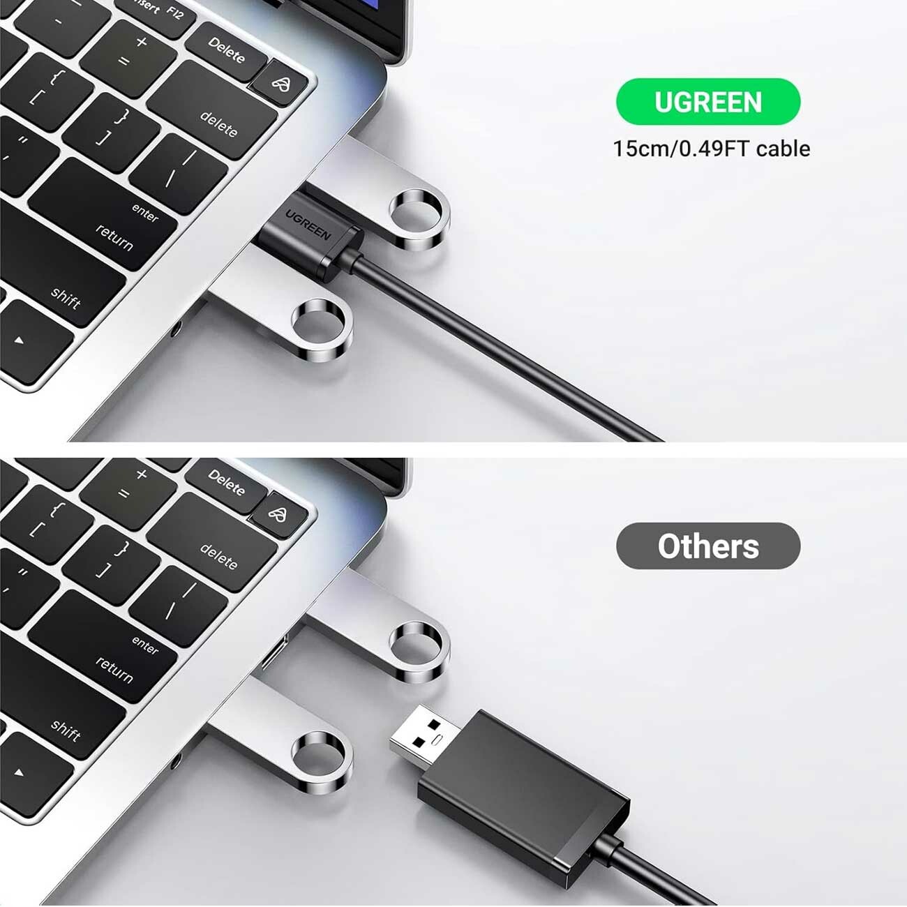 تبدیل صدای USB به جک 3.5 میلی‌متر 15 سانتی‌متری یوگرین