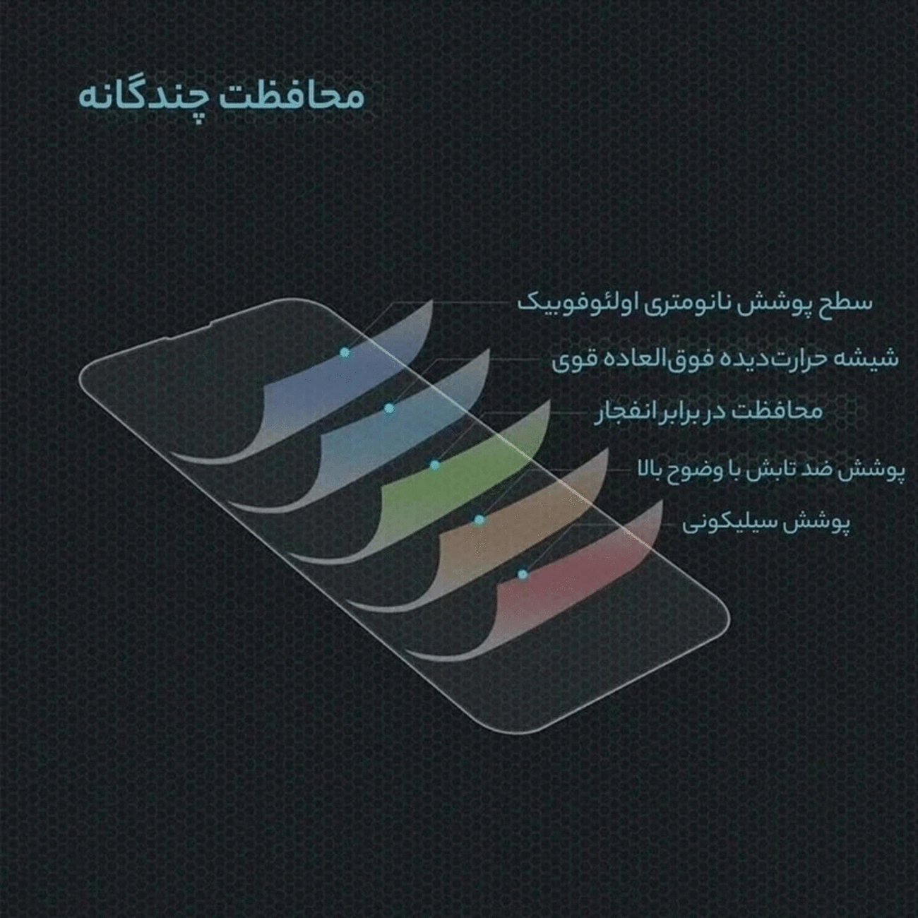 پوشش اولئوفوبیک ضد اثر انگشت و چربی