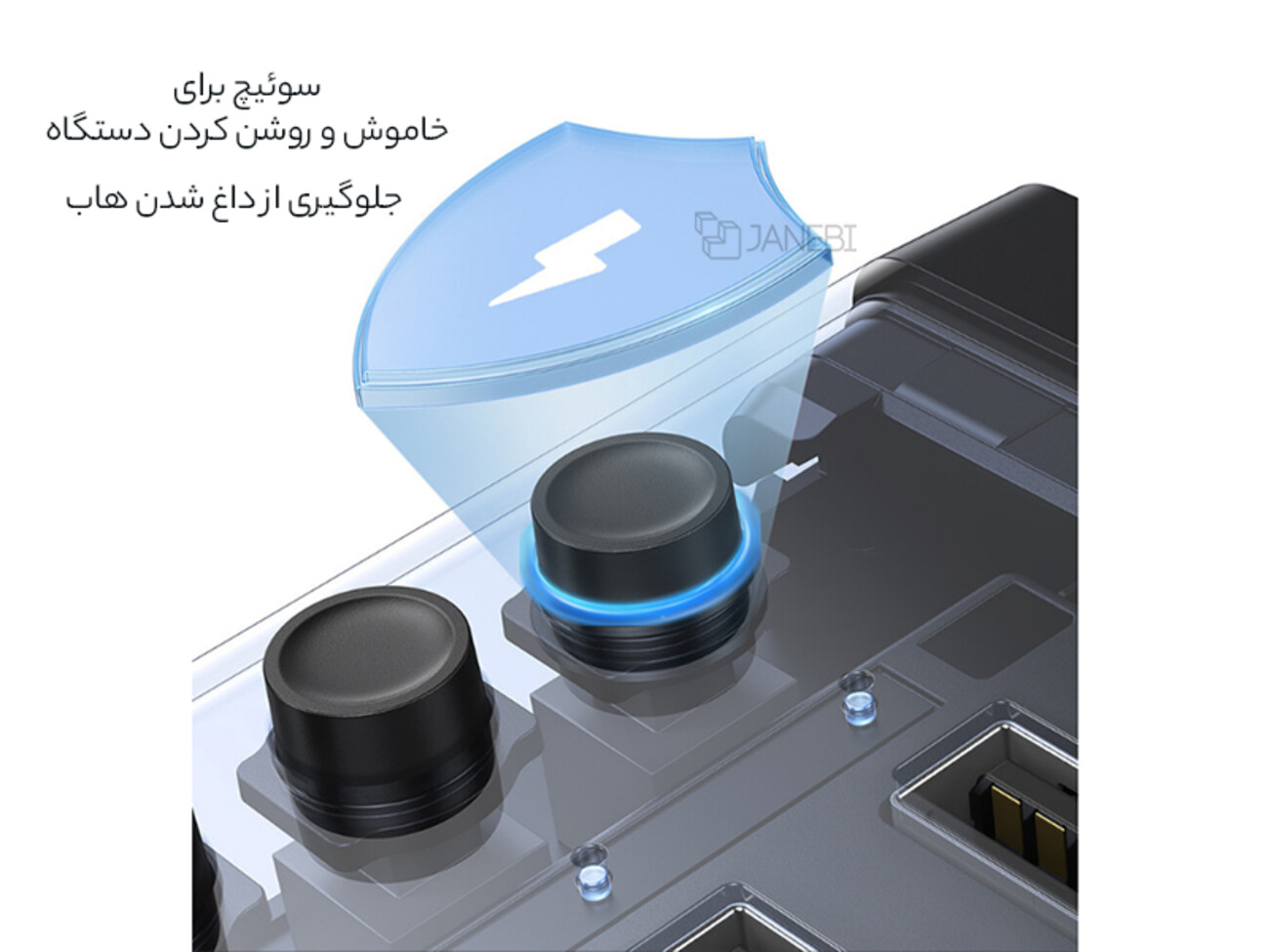 خرید هاب 4 در 1 یوگرین Ugreen 4IN1 USB HUB 3.0 Adapter cm613-90874