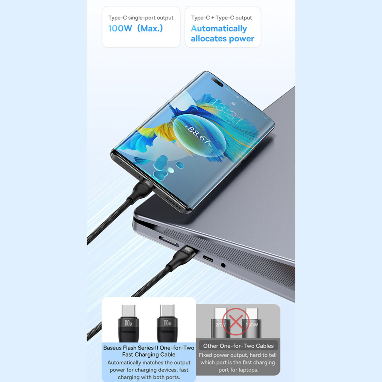 کابل چند سر 100 وات تایپ سی بیسوس