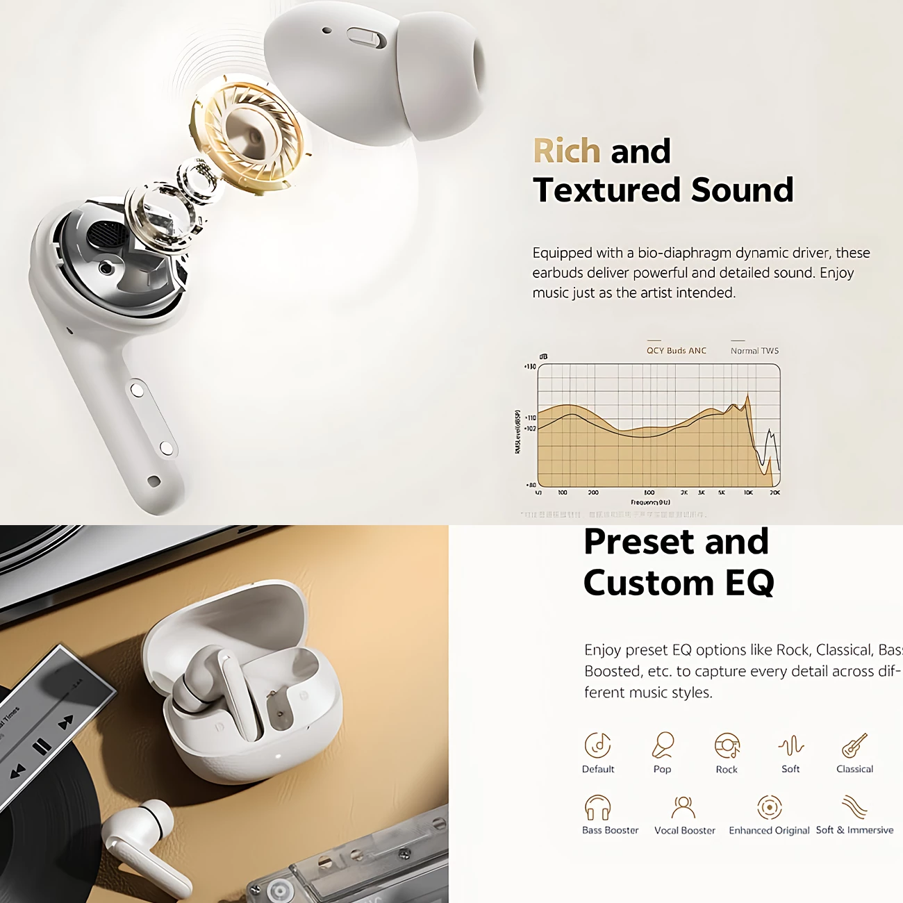 هندزفری بی‌سیم رایور بیو-دیافراگم و نمودار فرکانس — صدای غنی