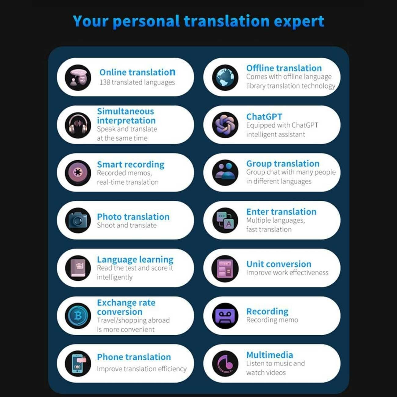 خرید مترجم صوتی هوشمند جیبی