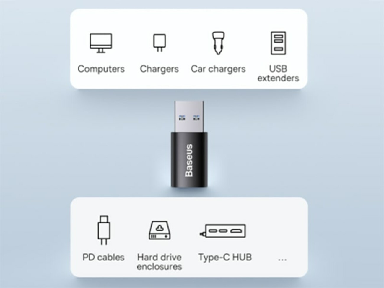 سرعت مبدل اوتی جی یو اس بی  به تایپ سی بیسوس Baseus Ingenuity Mini OTG Adaptor USB 3.1 to Type C ZJJQ000101