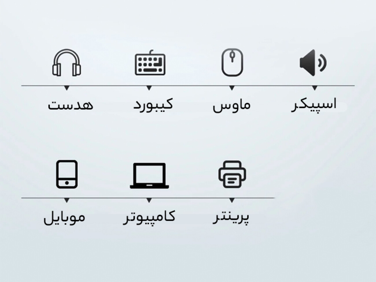 دانگل بلوتوث اوریکو Orico BTA-508 USB 5.0 Bluetooth Adapter