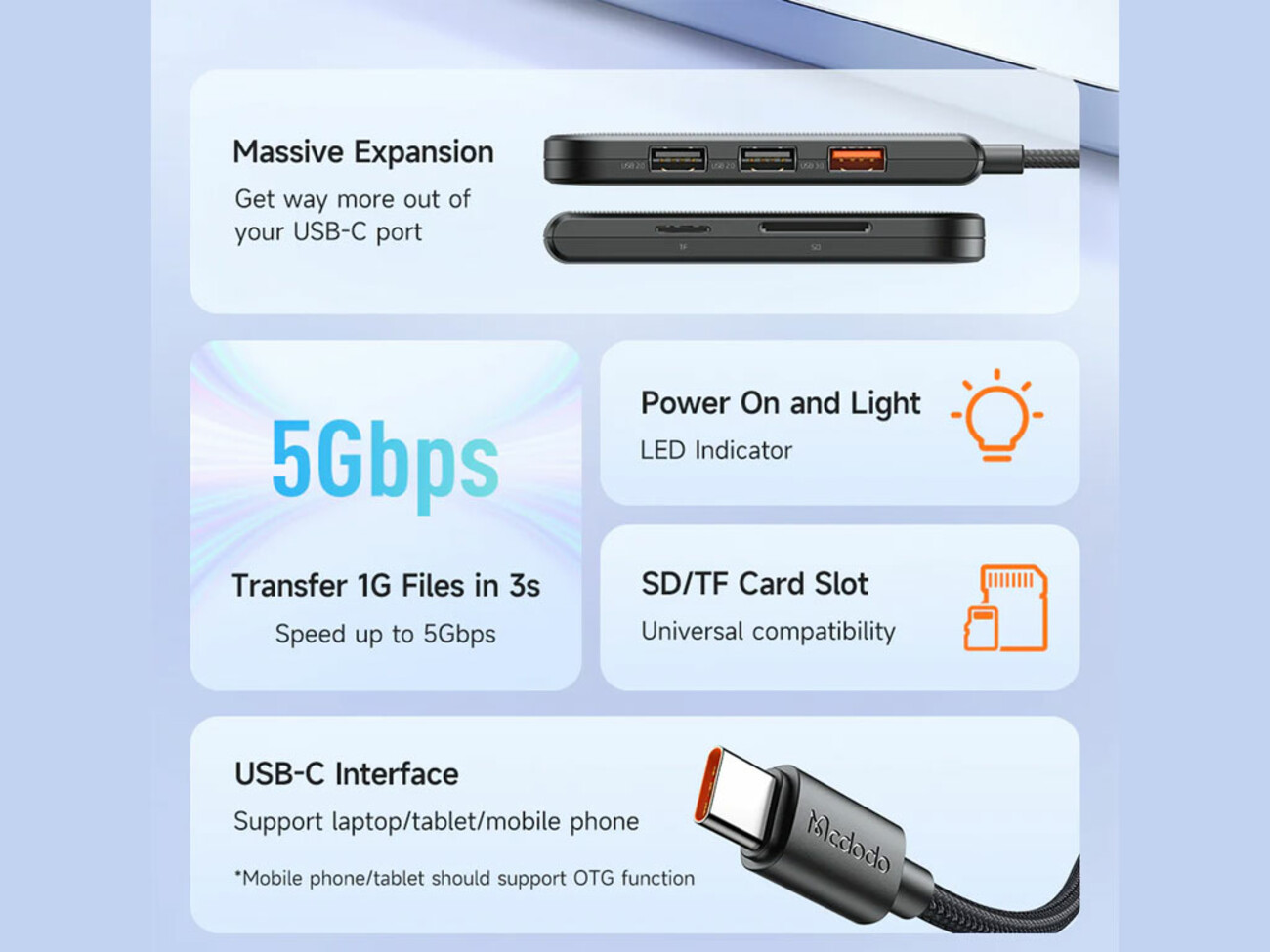 هاب 5 پورت تایپ سی مک دودو Mcdodo HU-143 5in1 USB-C Hub