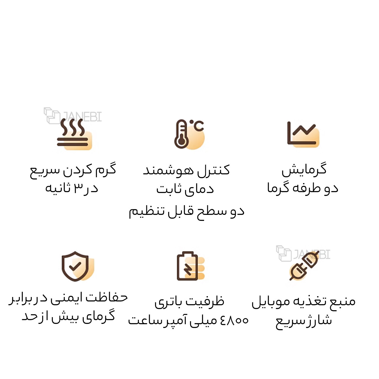 قیمت گرمکن دست و پاوربانک با طرح موز