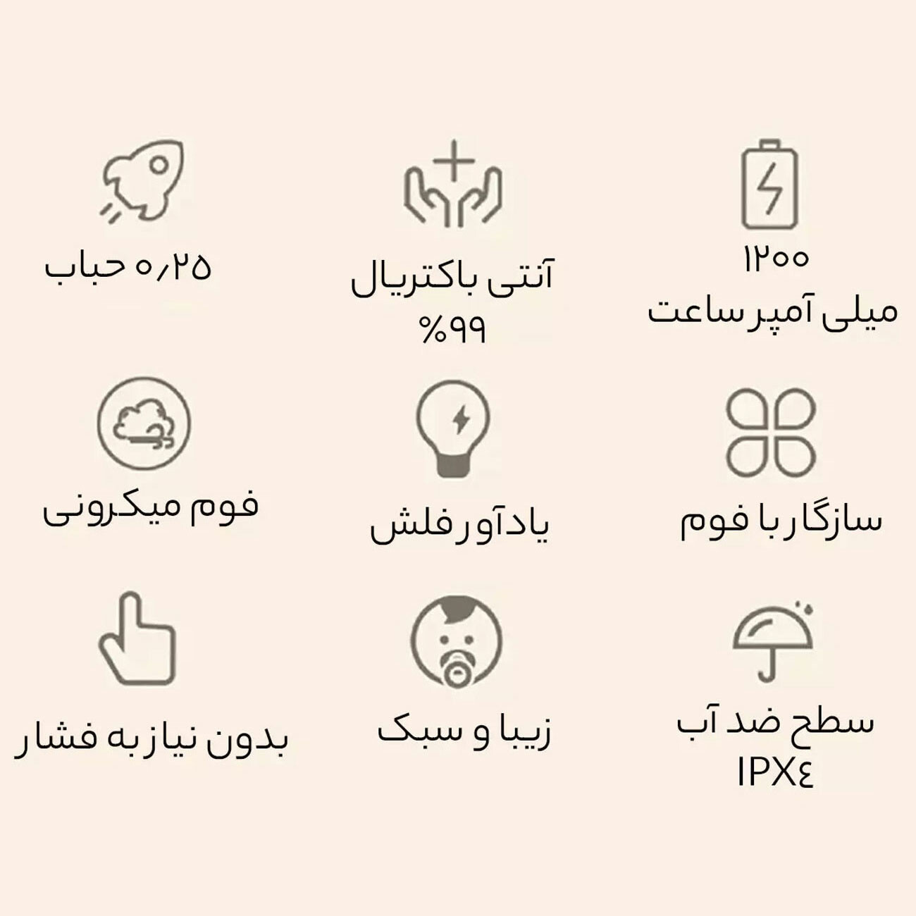 دستگاه فوم ساز مایع دستشویی شارژی اتوماتیک فانتزی اردک ناز