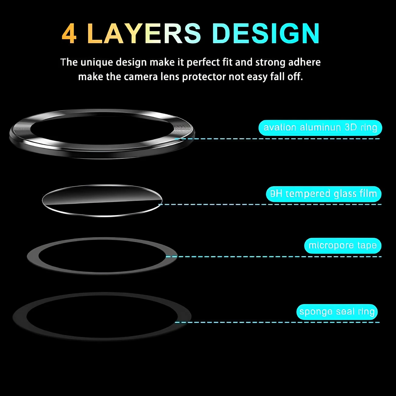 بهترین گلس لنز دوربین سامسونگ گلکسی زد فیلپ فایو