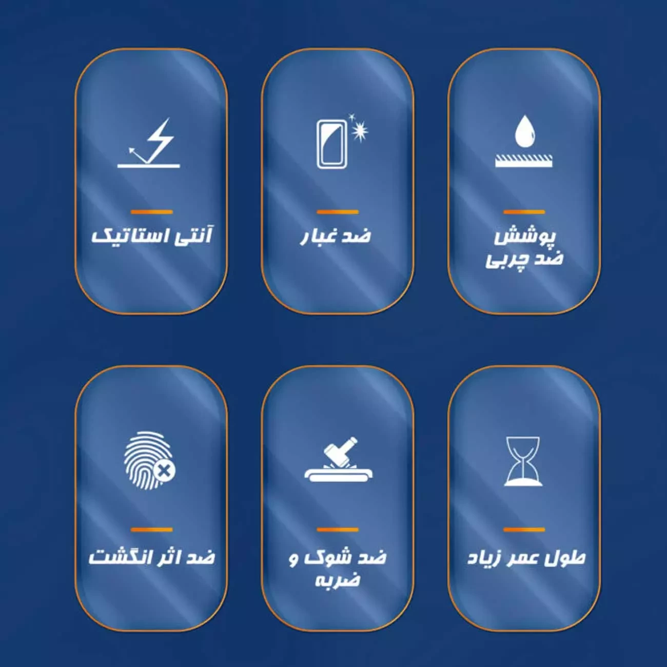 گلس شفاف آیفون 15 و 16 آنتی استاتیک