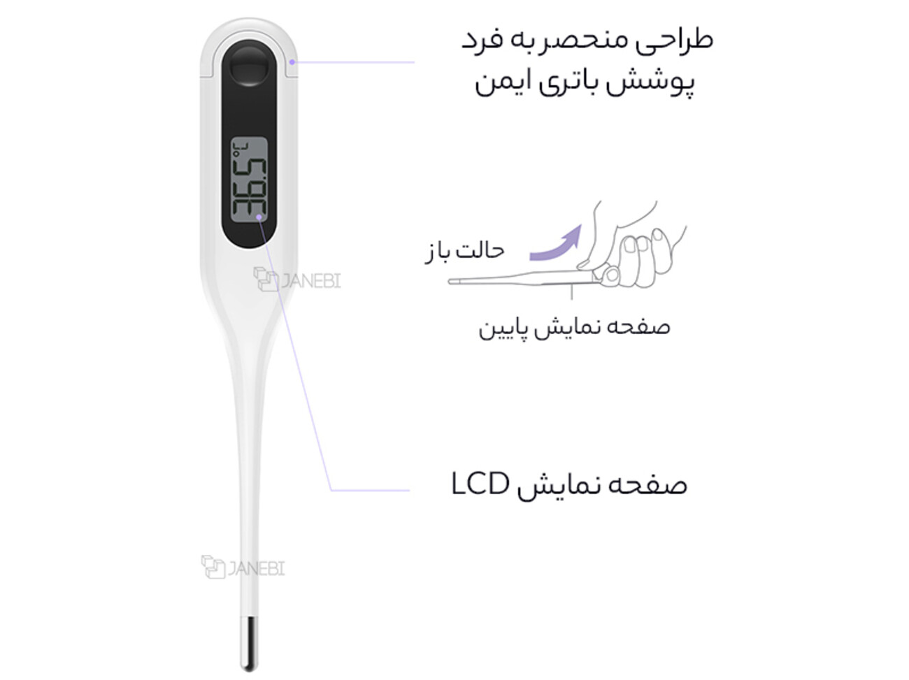 بهترین دماسنج و تب سنج دیجیتال شیائومی Xiaomi Mijia MMC-W201 Digital Thermometer