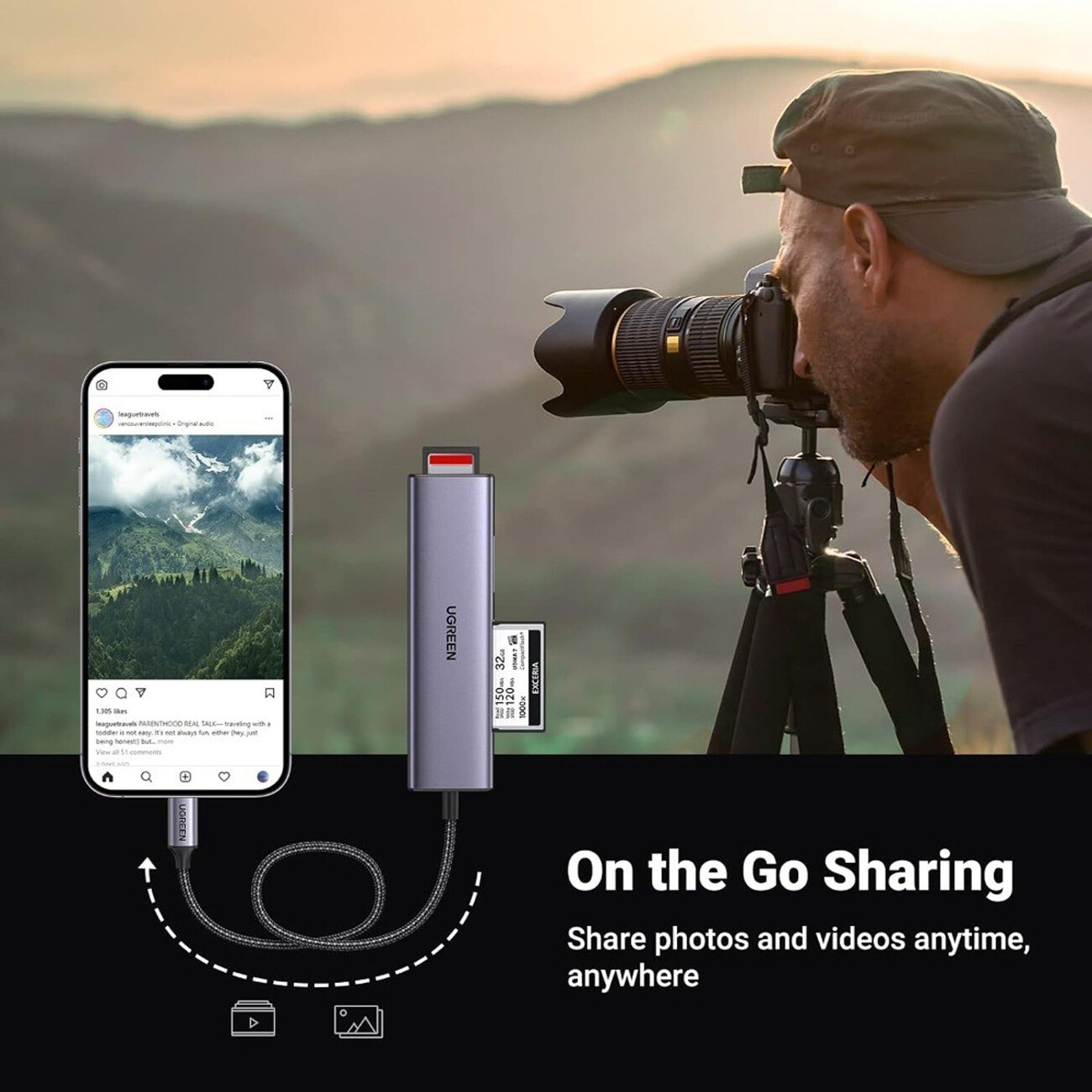 کارت‌خوان تایپ‌سی آلومینیومی یوگرین