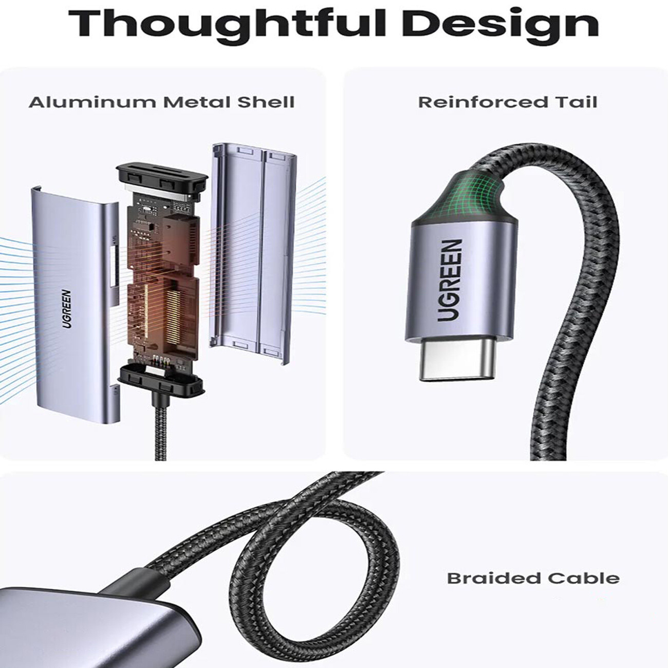 فروش کارت‌خوان تایپ‌سی آلومینیومی یوگرین
