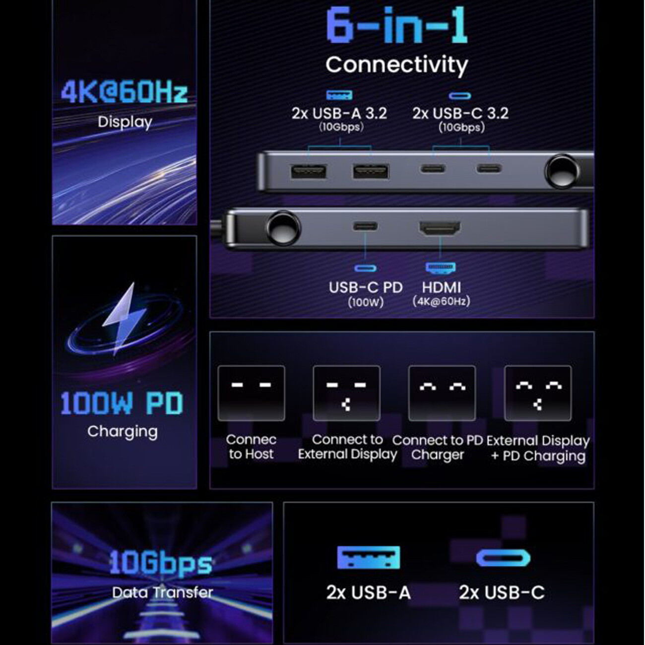 قیمت مبدل تایپ سی یوگرین