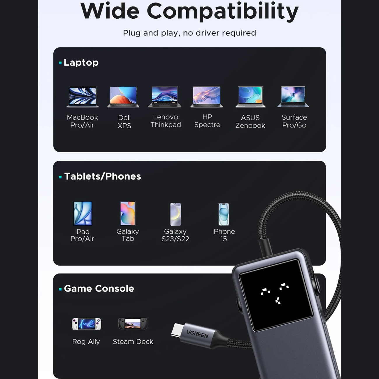 قیمت هاب فست شارژ تایپسی  یوگرین