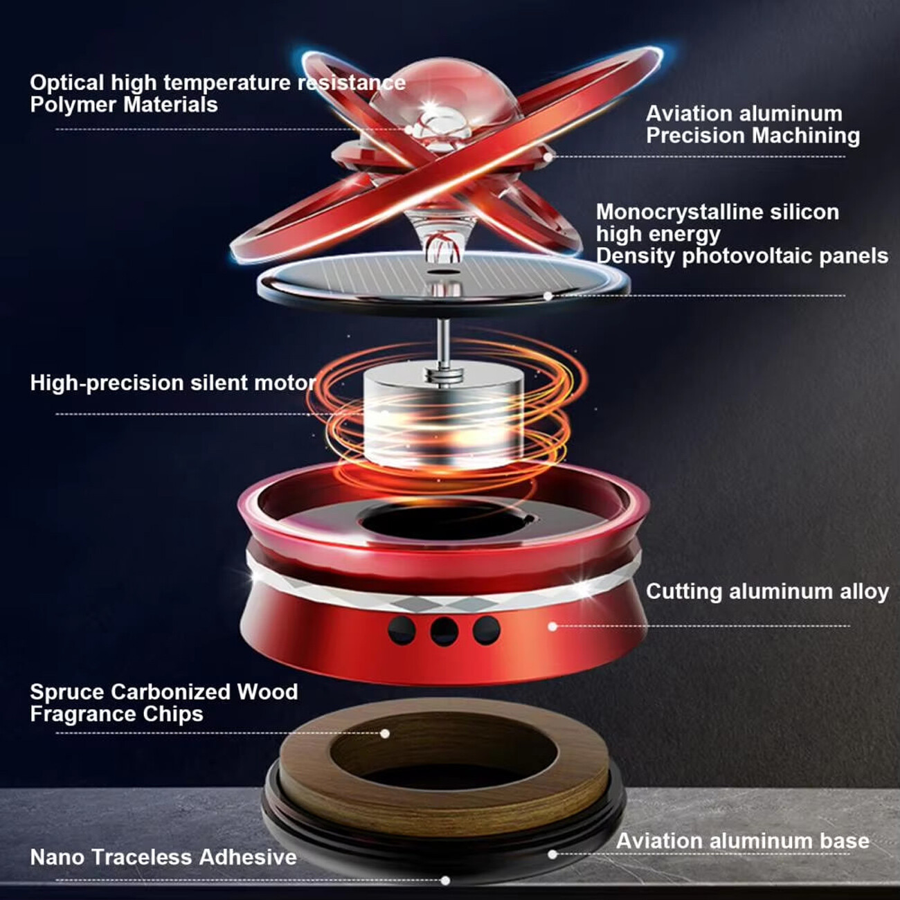 آروماتراپی داخل خودرو