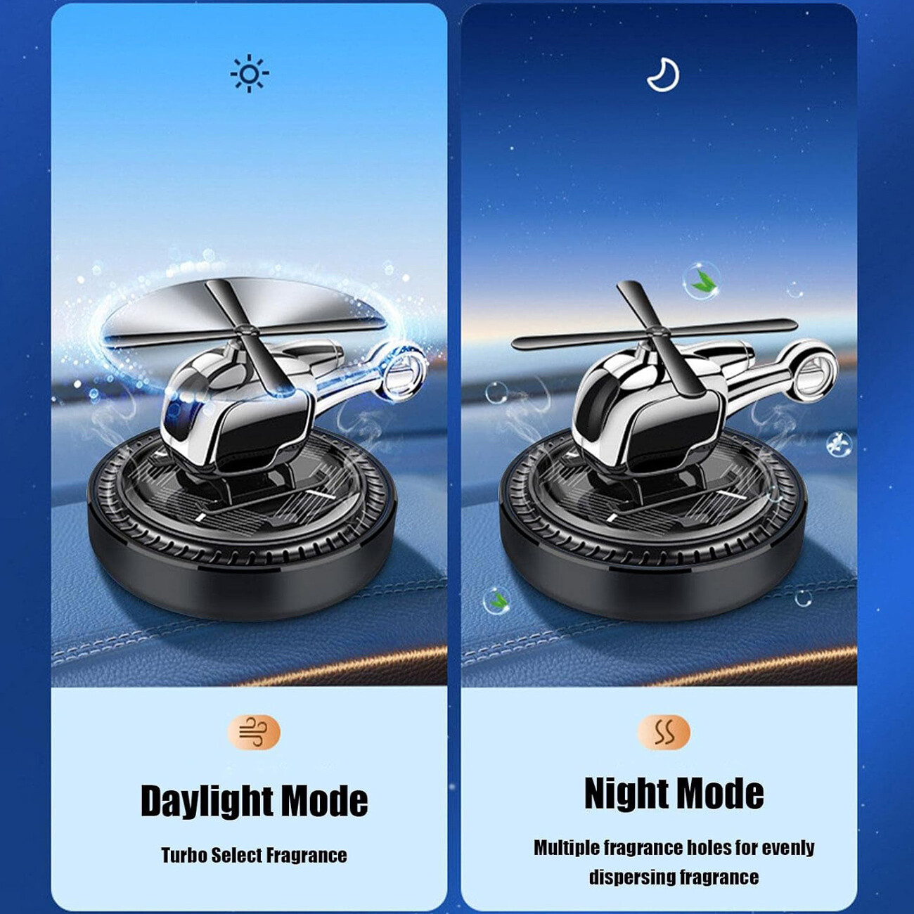 خوشبو کننده خورشیدی  کارلوکس