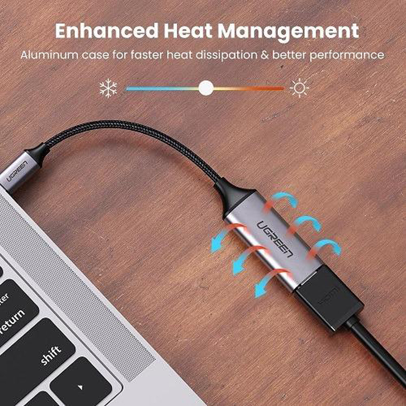 تبدیل USB-C به HDMI یوگرین