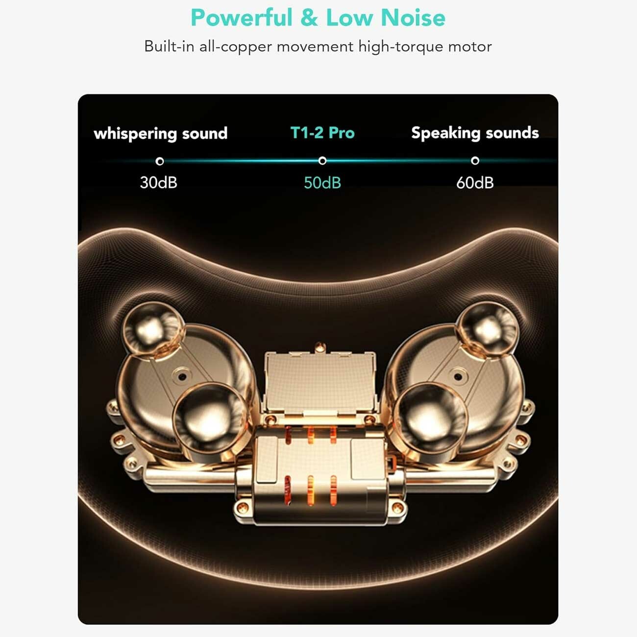 ماساژور حرارتی کمر و گردن اس‌کا‌جی