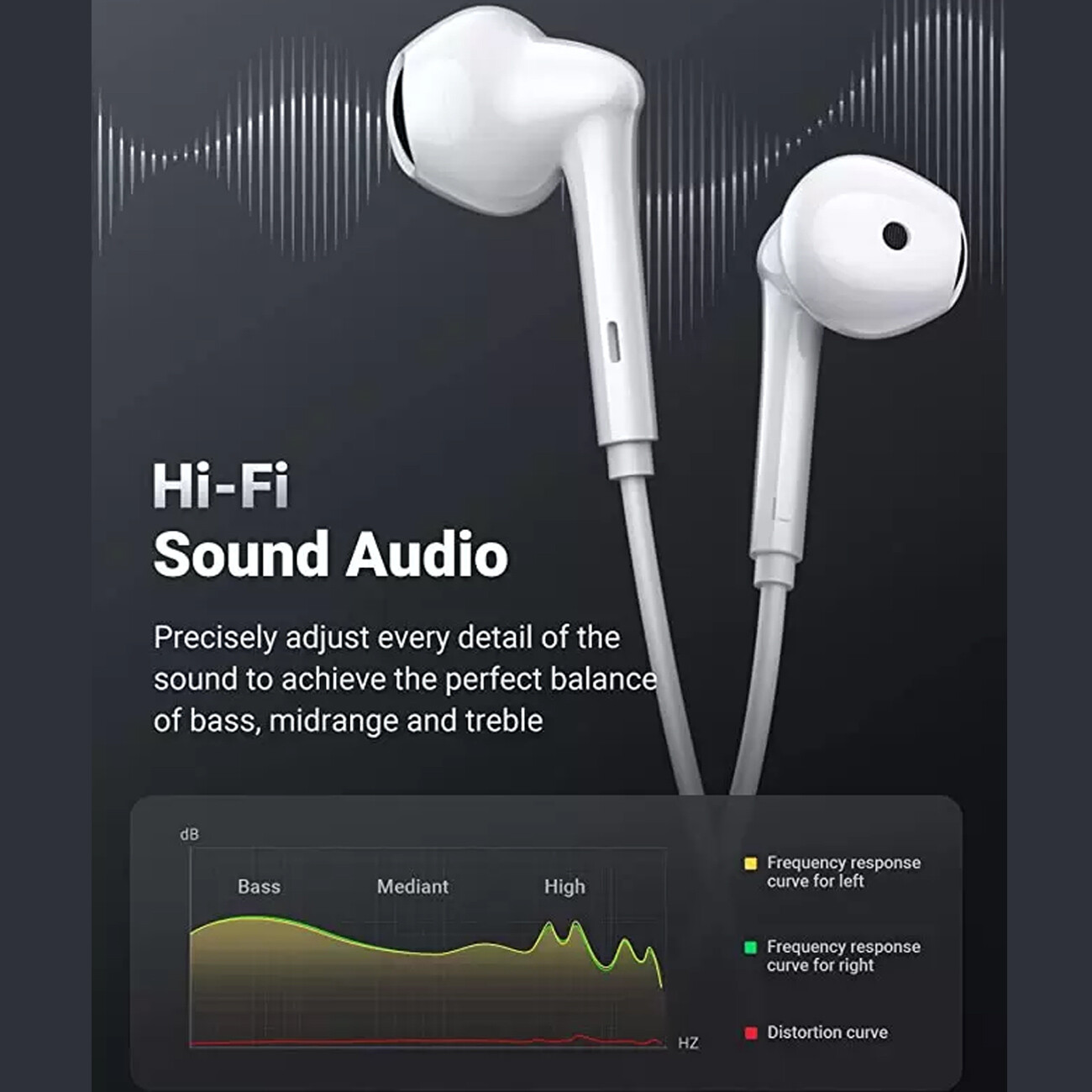 هندزفری سیمی نویز کنسلینگ 3.5 میلیمتری یوگرین