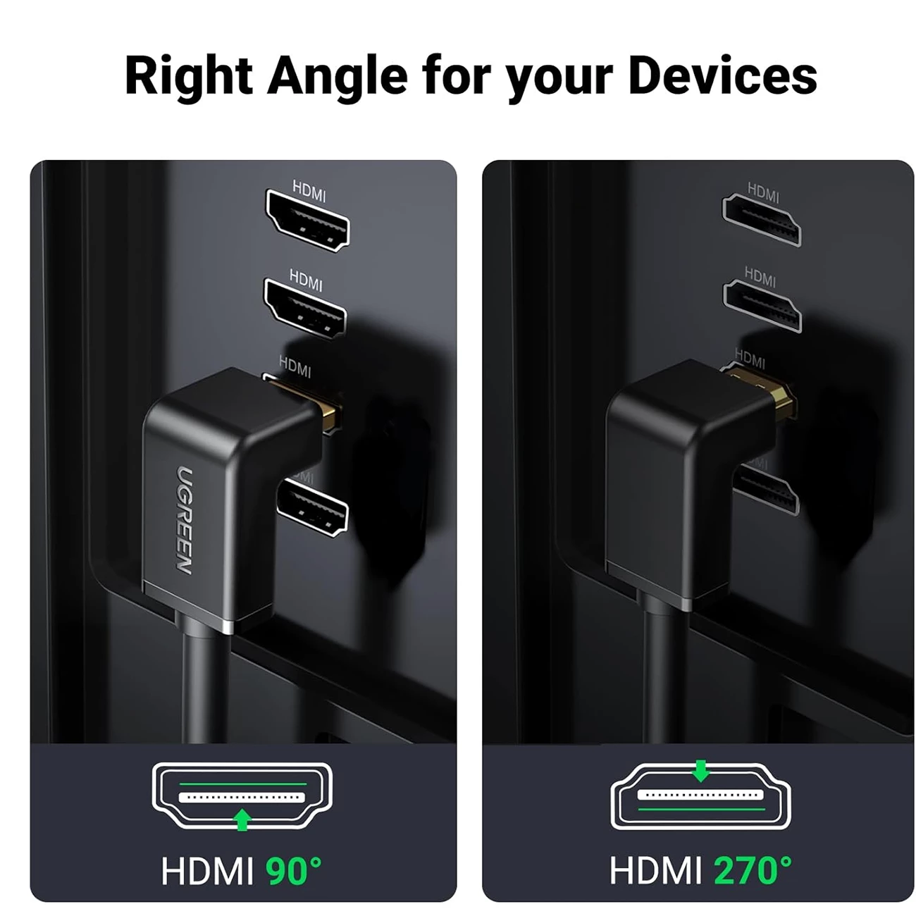 کیفیت کابل اچ‌دی‌ام‌آی 2 متری یوگرین