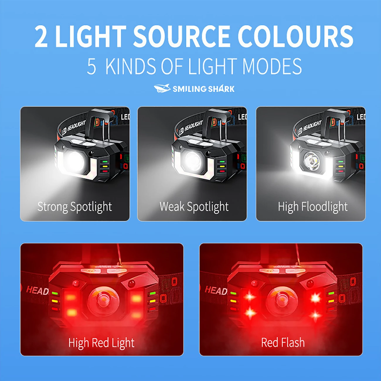 کیفیت هدلایت 2000 میلیآمپرساعت اسمایلینگ شارک TD0189  ظرفیت باتری براساس اطلاعات جعبه چک شود