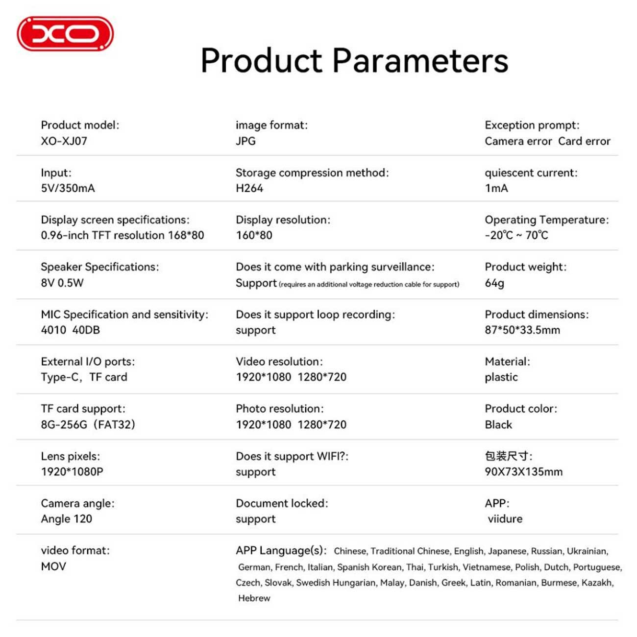 خرید دوبین ثبت وقایع خودرو ایکساو