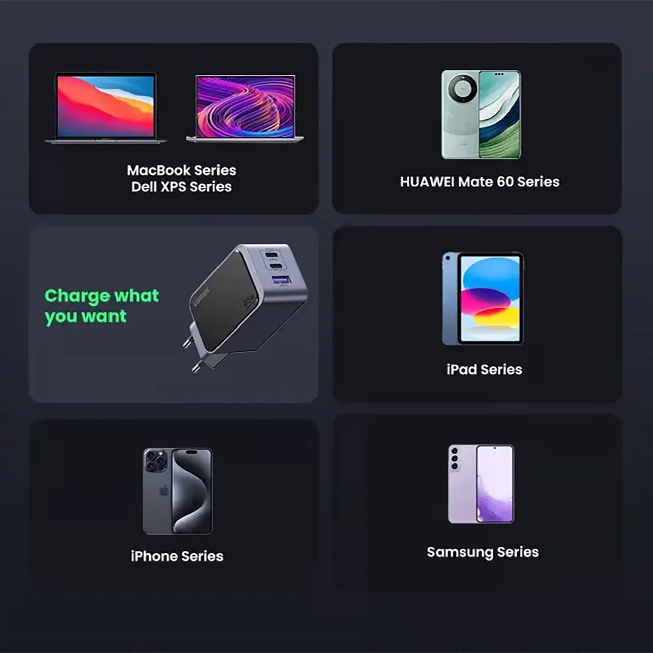 کیفیت شارژر دیواری 65 وات یوگرین با دو پورت تایپ سی و یک پورت یو اس بی