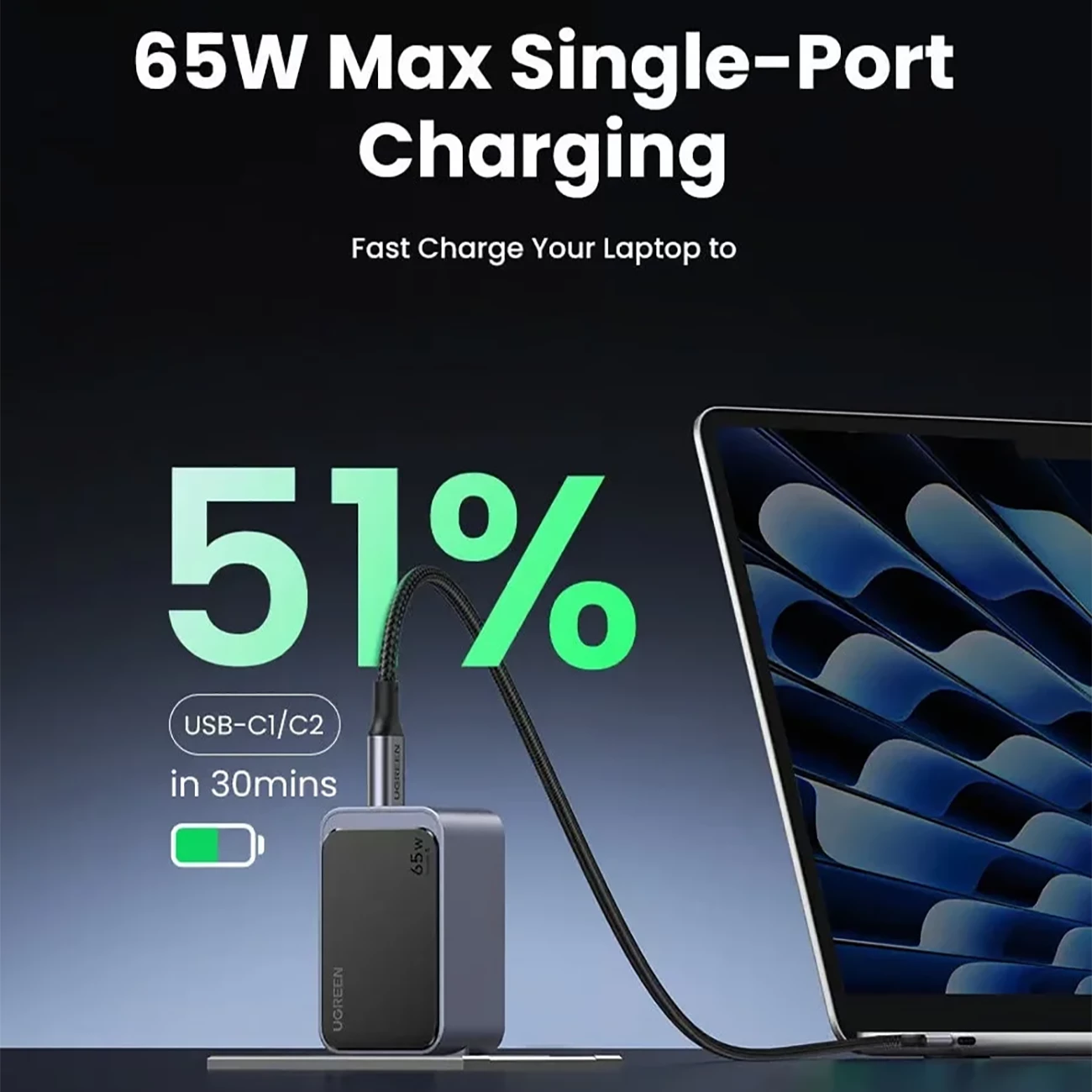 کیفیت شارژر دیواری 65 وات یوگرین با دو پورت تایپ سی و یک پورت یو اس بی