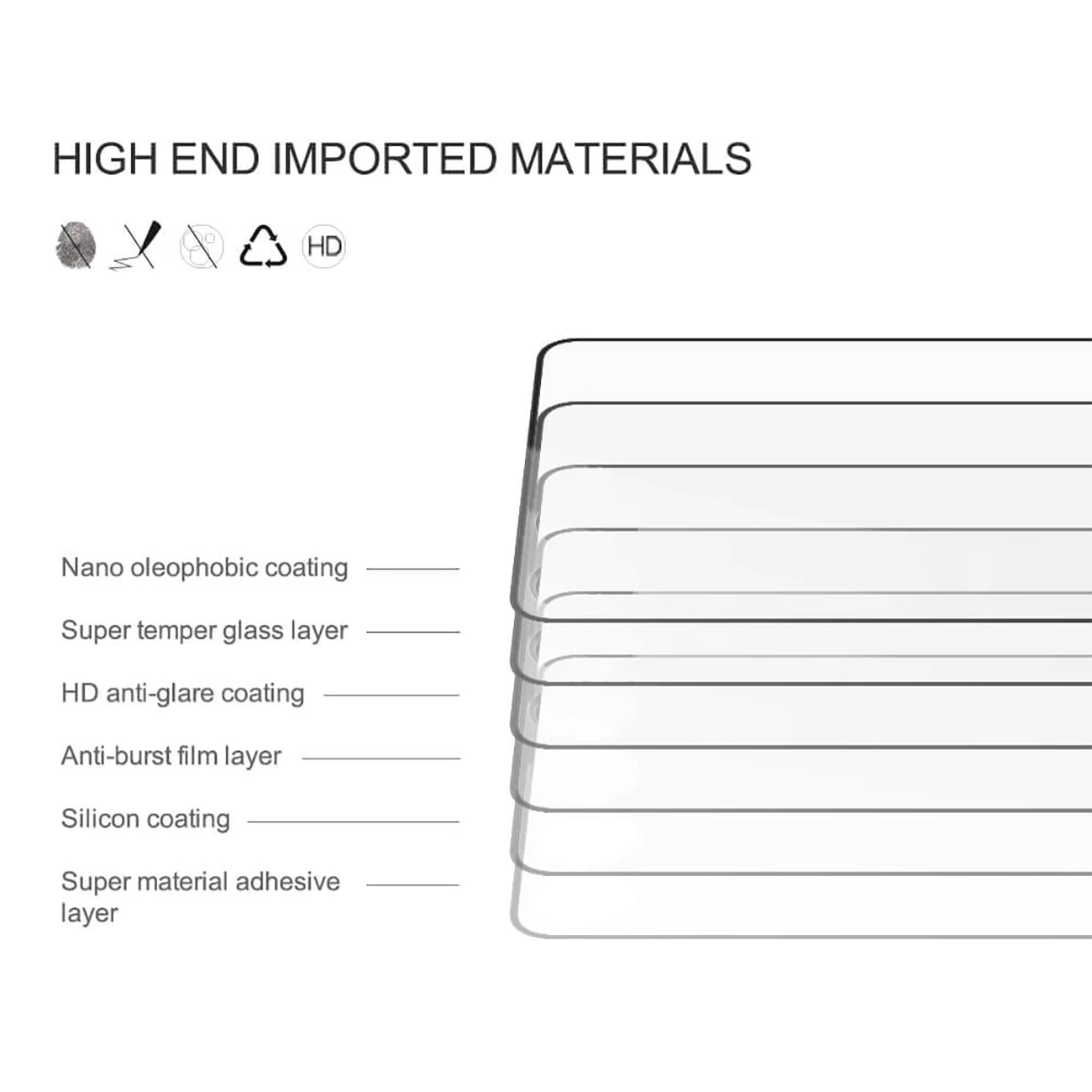 خرید گلس سامسونگ گلکسی زد فیلیپ 7 و فیلیپ 7 فایو جی نیلکین