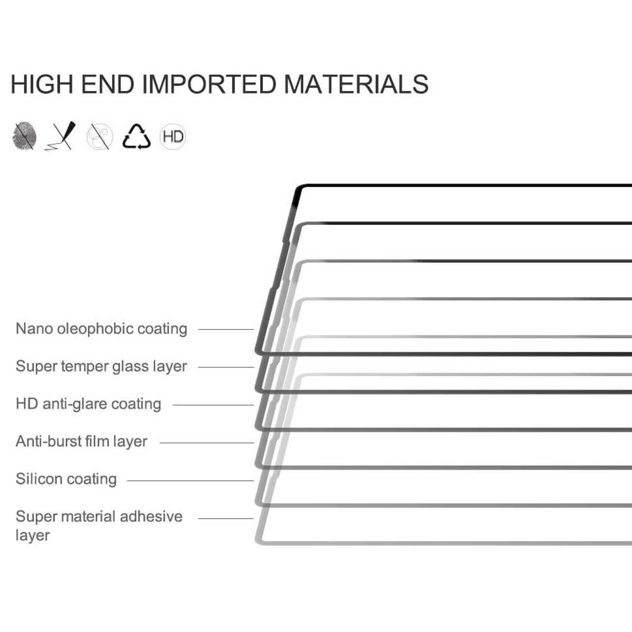 گلس گوشی سامسونگ گلکسی زد فولد 7 نیلکین