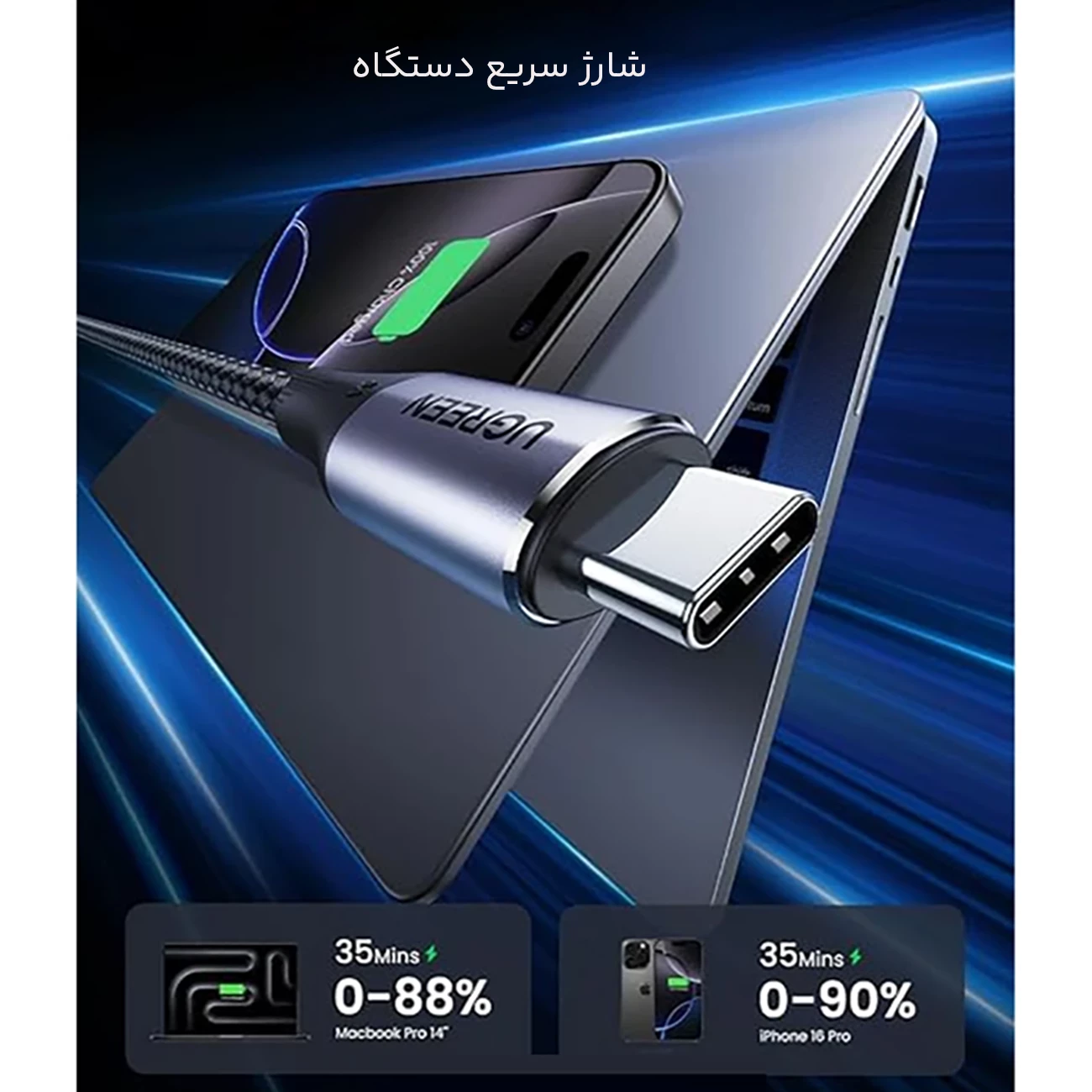 خرید کابل شارژ سریع تایپ سی به تایپ سی 100 واتی 1 متری یوگرین