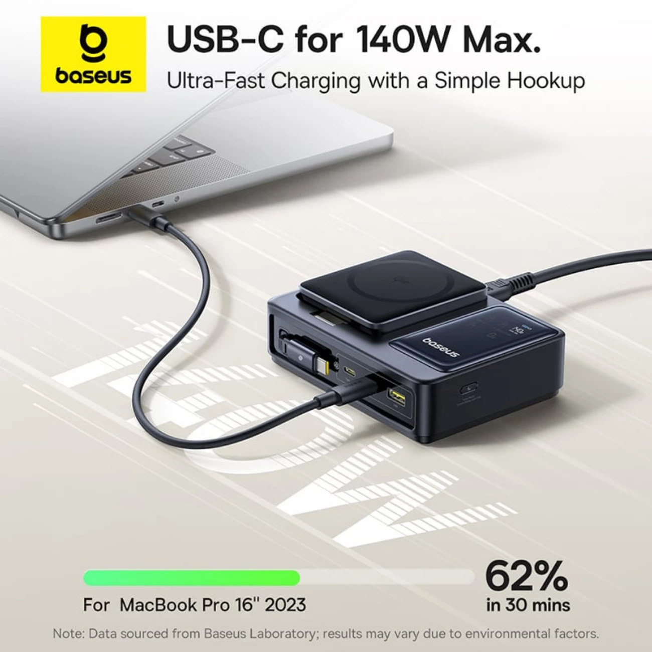 قیمت شارژر رومیزی یک یواسبی، دو تایپسی و یک کابل تایپسی جمع شونده 140 وات و شارژر وایرلس مگنتی 15 وات تاشو چندکاره بیسوس