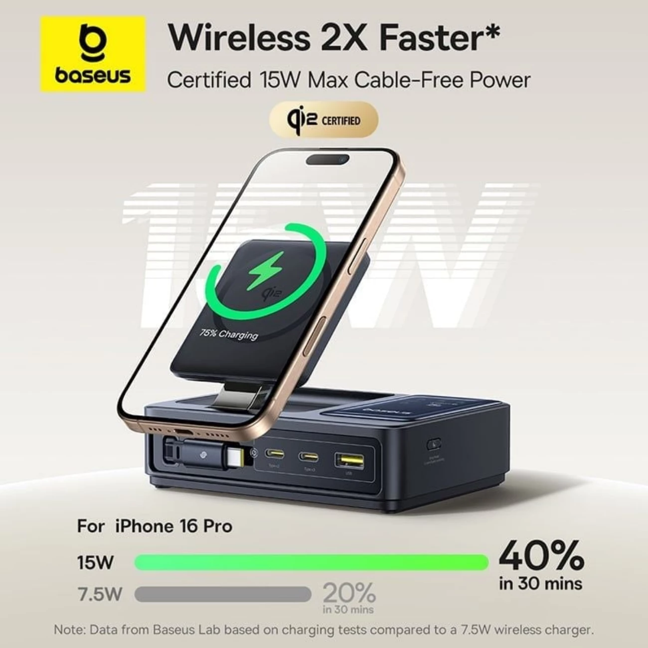 شارژر رومیزی یک یواسبی، دو تایپسی و یک کابل تایپسی جمع شونده 140 وات و شارژر وایرلس مگنتی 15 وات تاشو چندکاره بیسوس