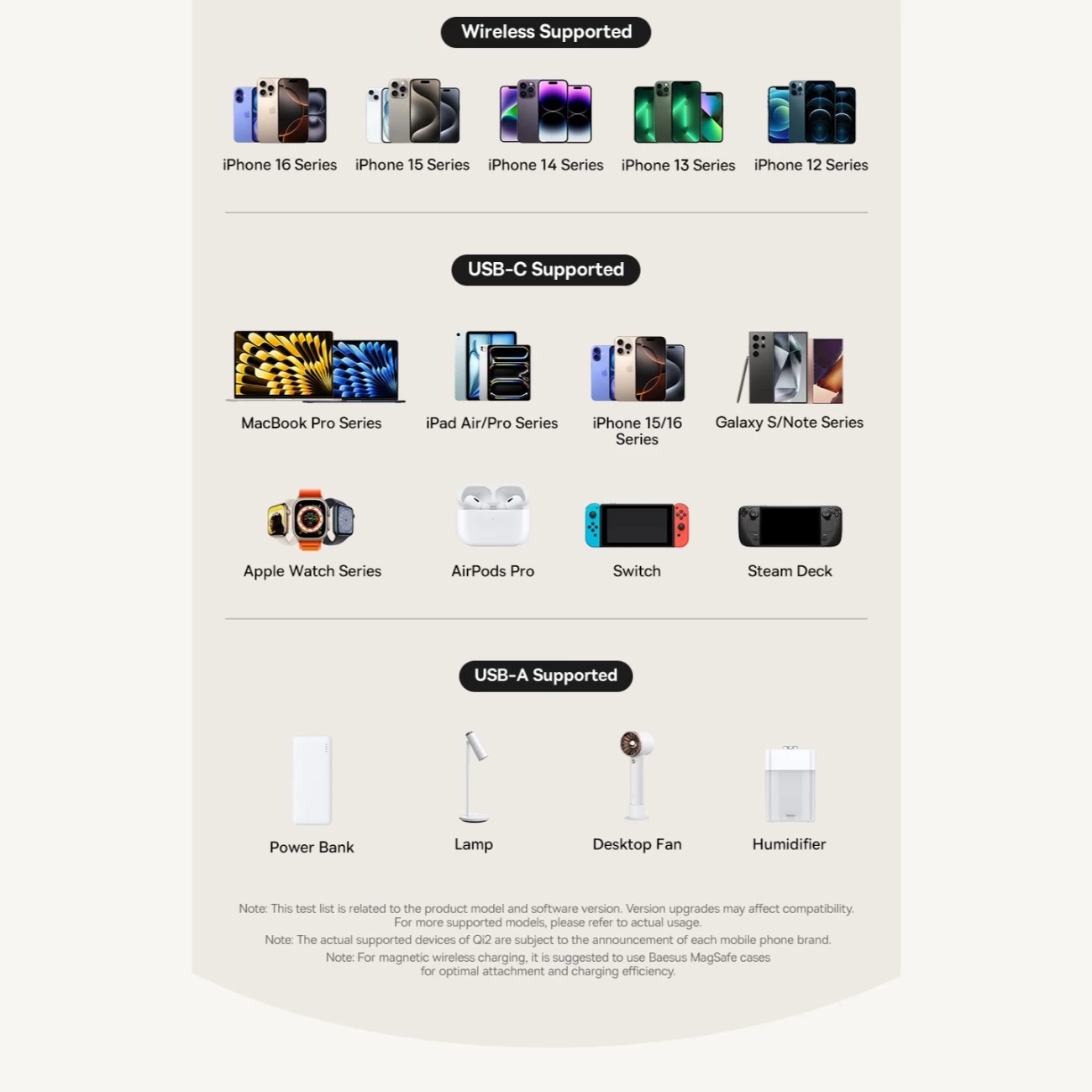 شارژر رومیزی یک یواسبی، دو تایپسی و یک کابل تایپسی جمع شونده 140 وات و شارژر وایرلس مگنتی 15 وات تاشو چندکاره بیسوس