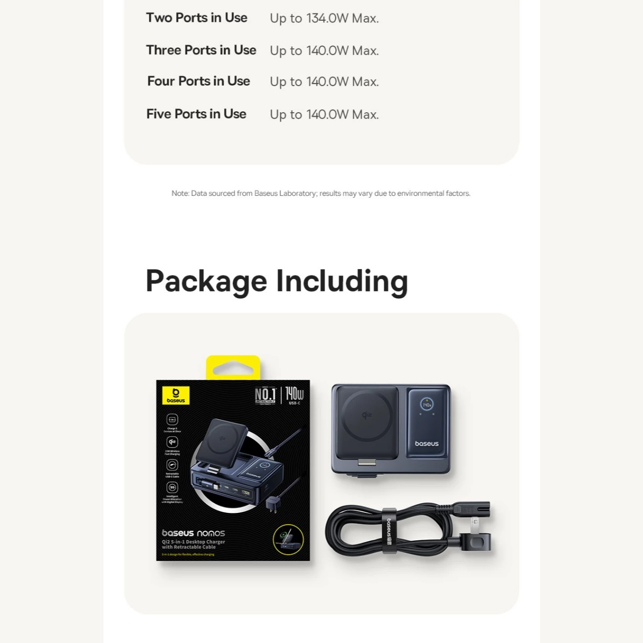 شارژر رومیزی یک یواسبی، دو تایپسی و یک کابل تایپسی جمع شونده 140 وات و شارژر وایرلس مگنتی 15 وات تاشو چندکاره بیسوس