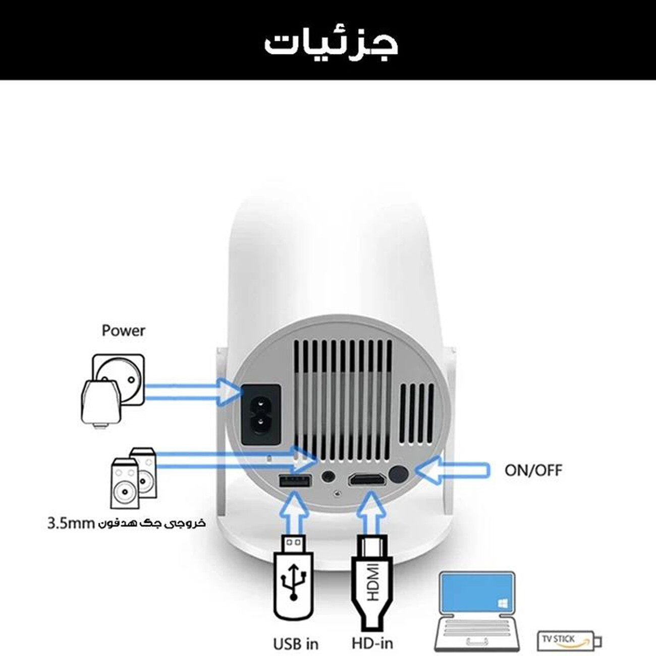 ویدئو پروژکتور هوشمند
