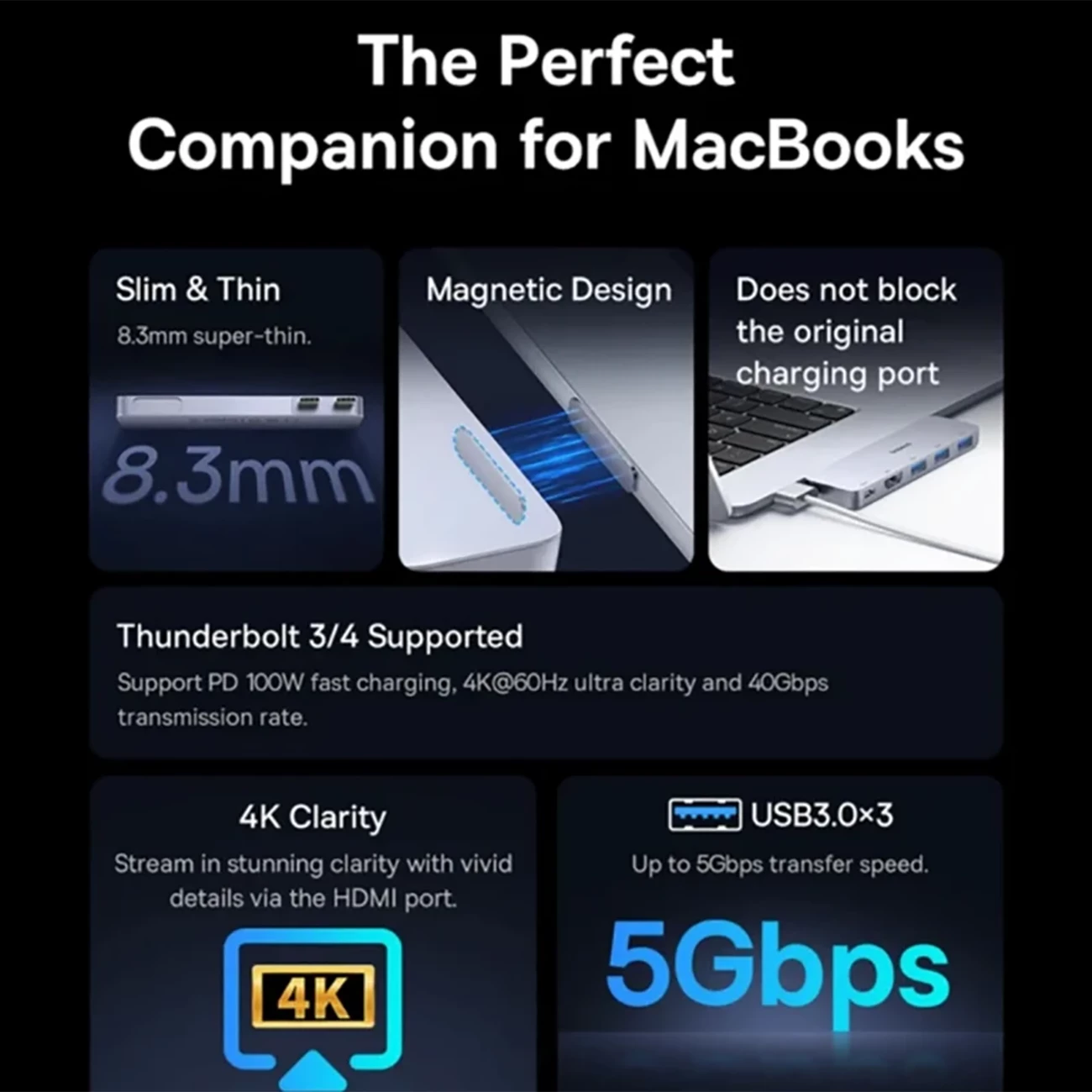 بهترین هاب تایپ سی 5 پورت بیسوس