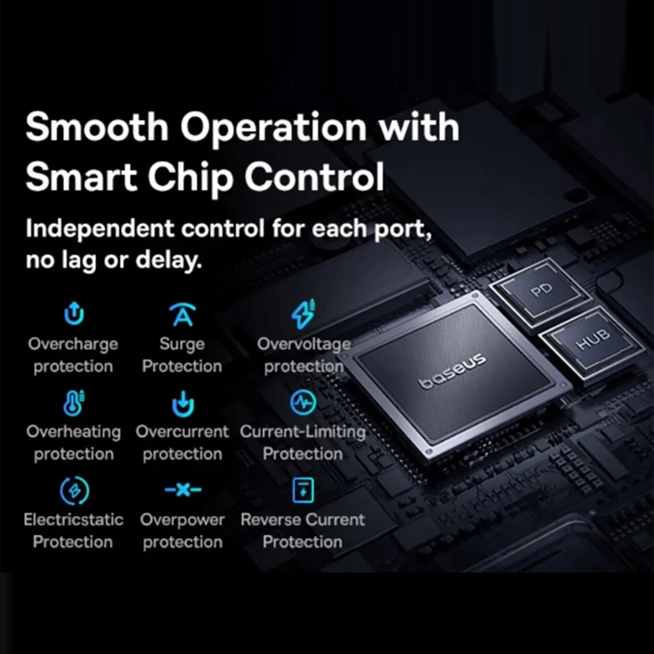 خرید هاب تایپ سی 5 پورت بیسوس