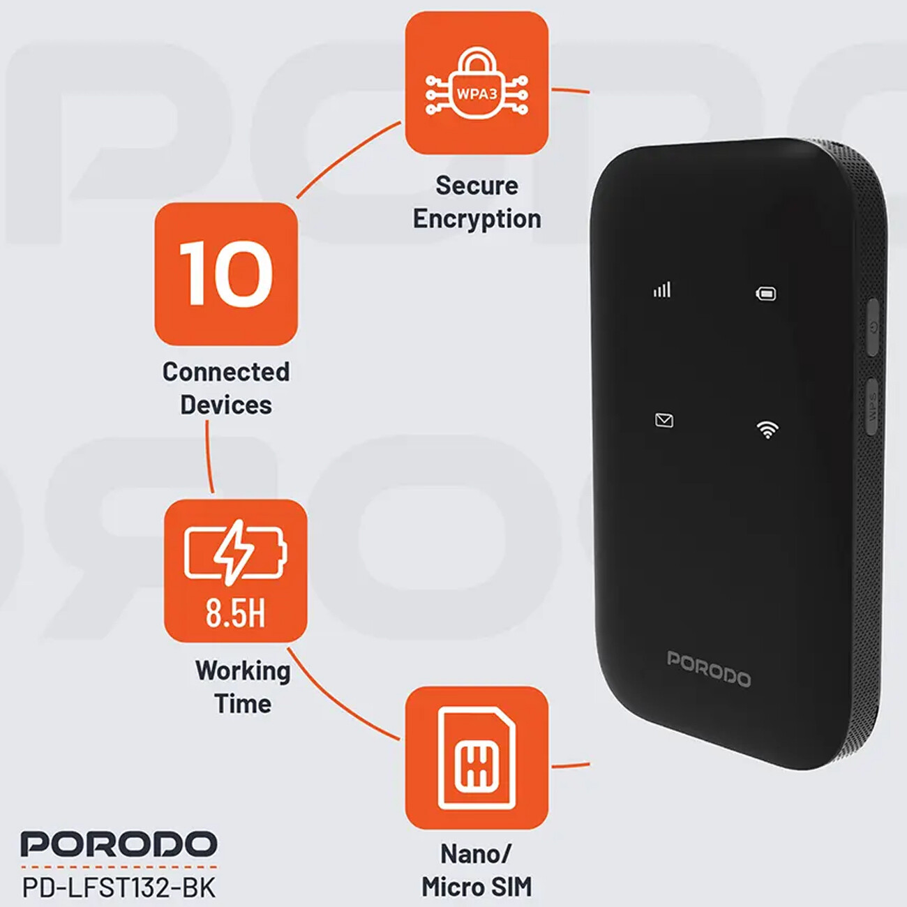 قیمت مودم  همراه قابل‌حمل پورودو