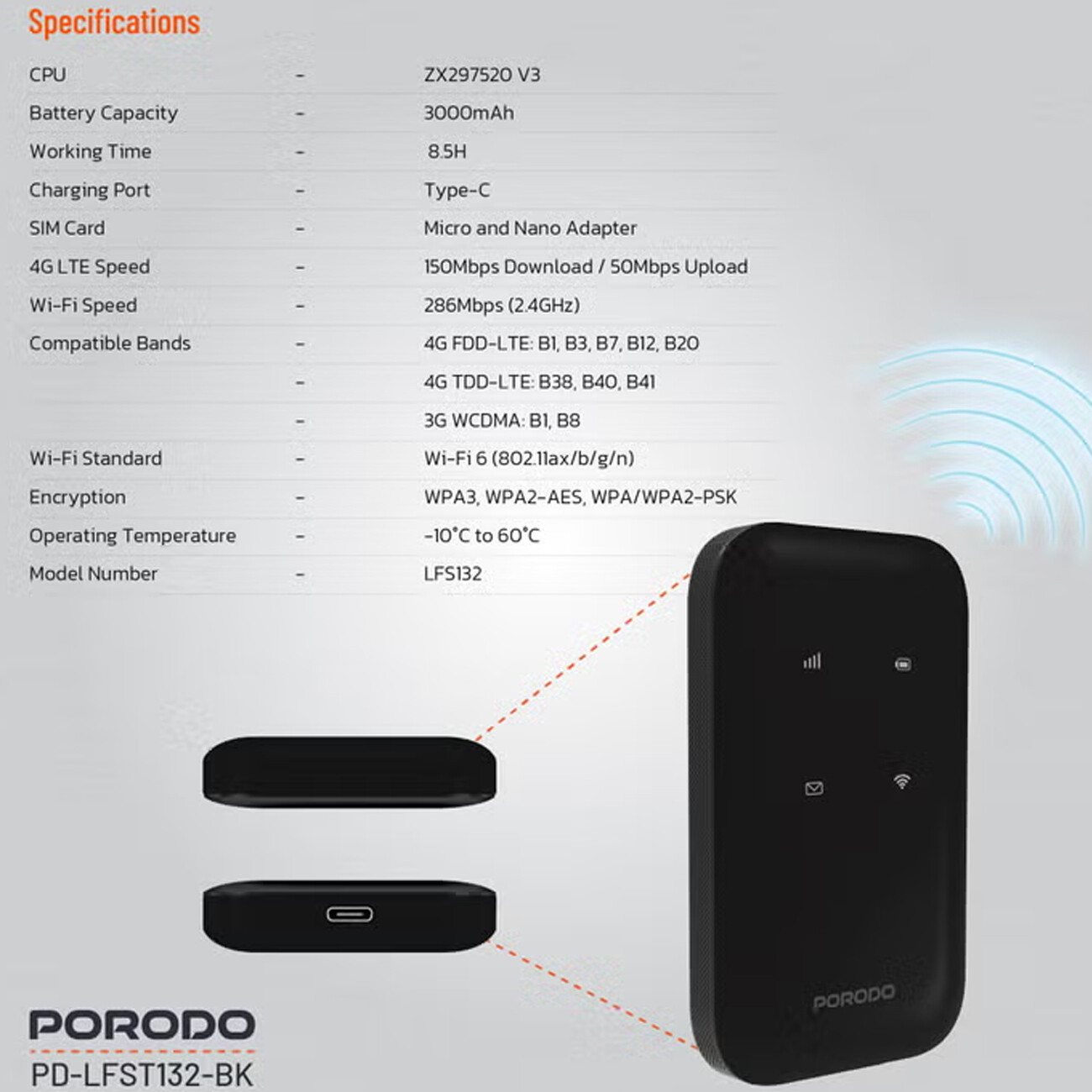روتر و مودم وای‌فای همراه جیبی پورودو