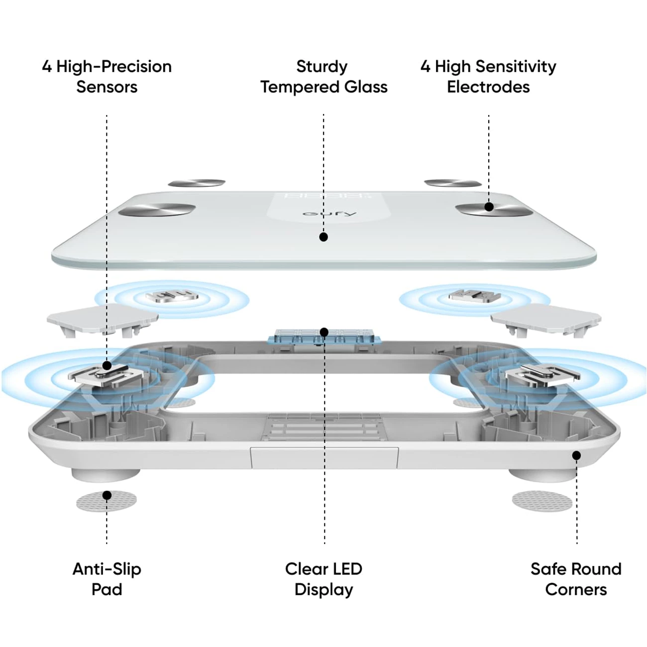 قیمت ترازو هوشمند انکر