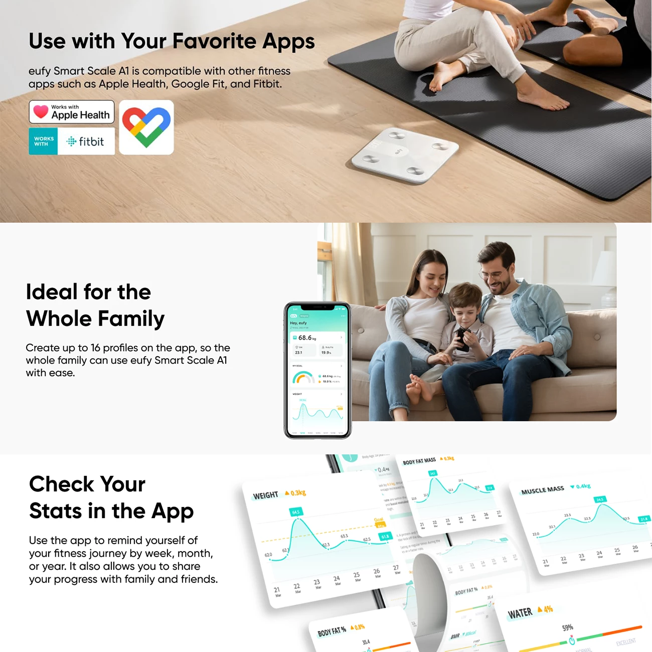 برترین ترازو هوشمند انکر