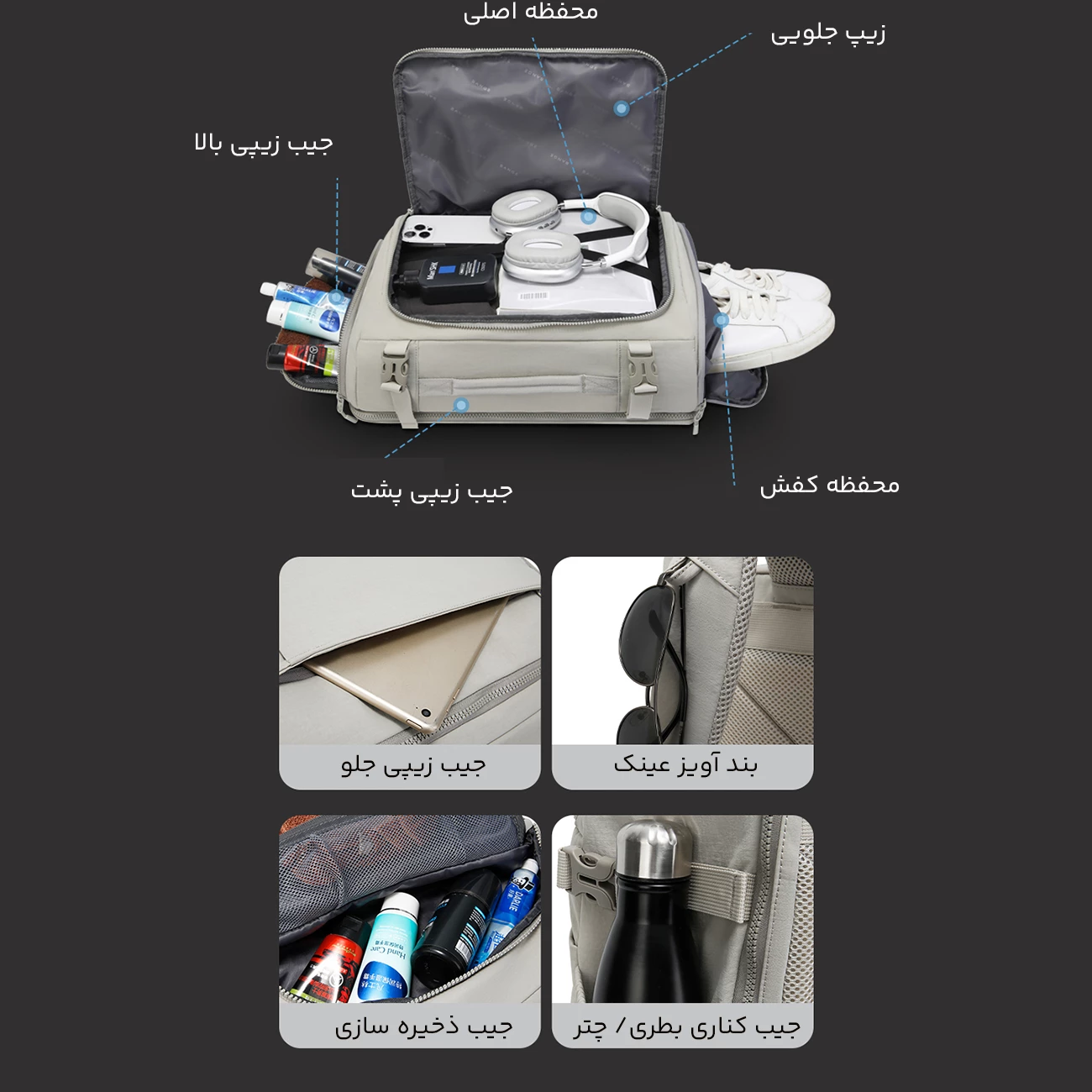 خرید کوله پشتی ضد آب لپ‌تاپ 15.6 اینچ بنج