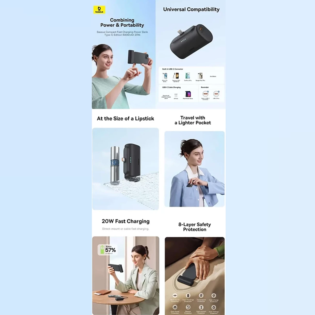 بهترین پاوربانک کپسولی 5000 میلی آمپر 20 وات تایپ سی بیسوس