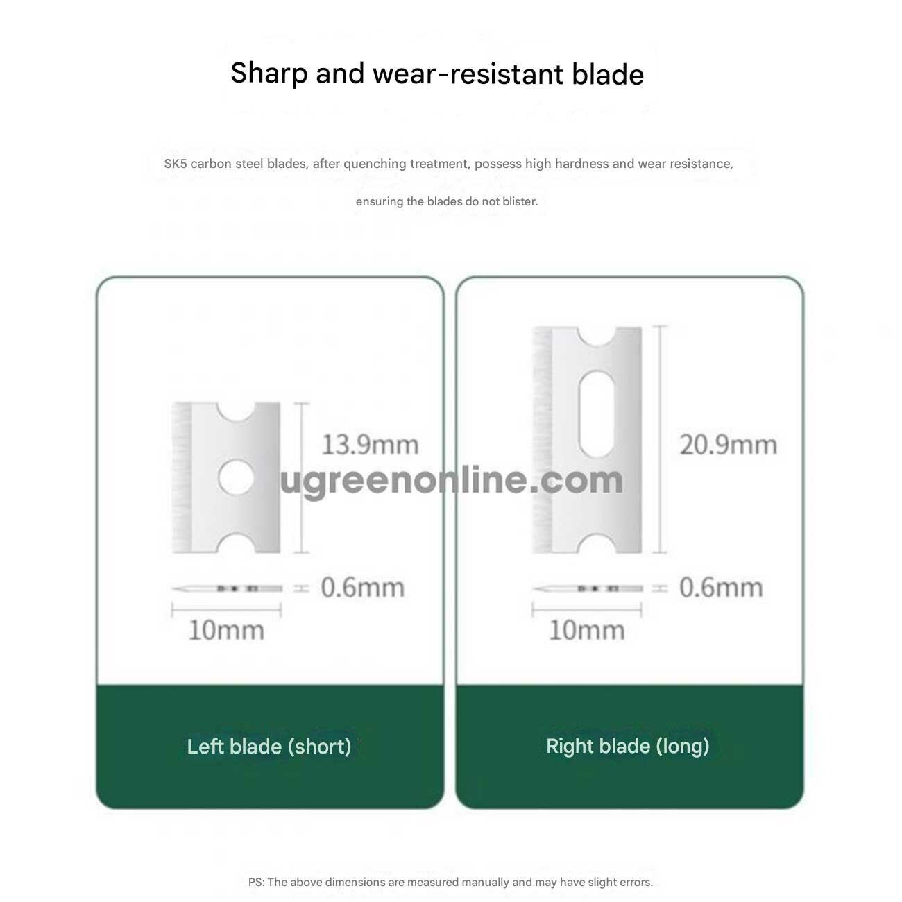 انبردست چند منظوره پرس کابل شبکه یوگرین
